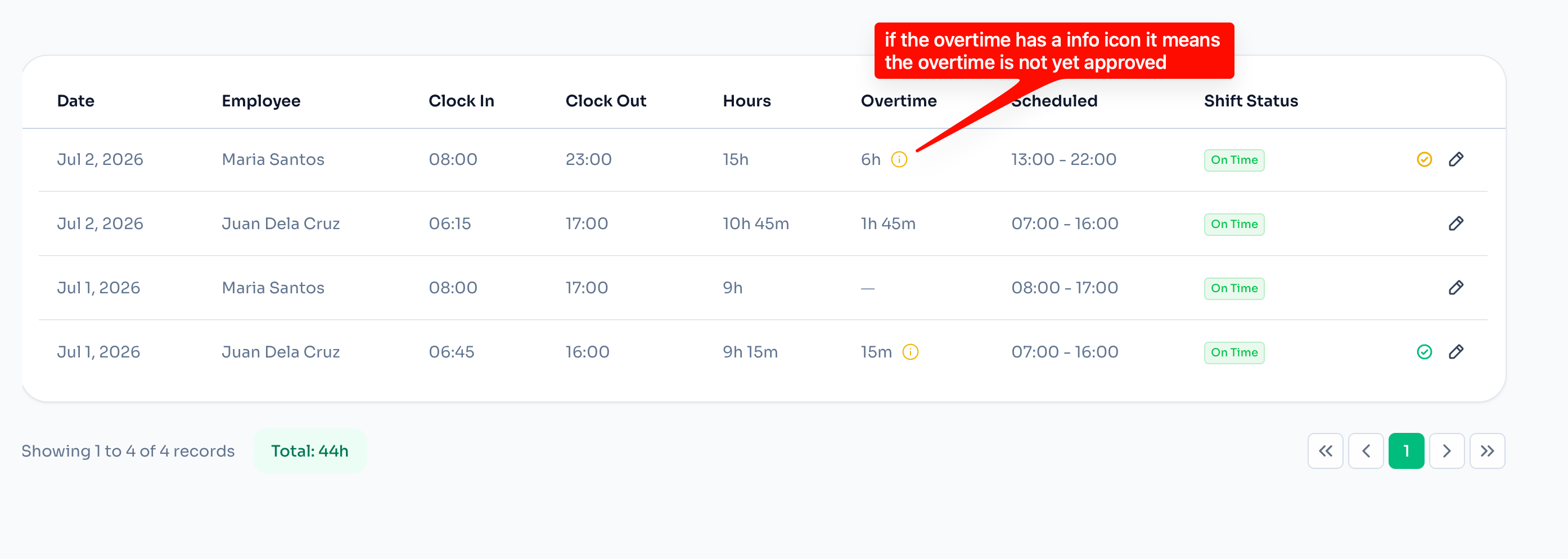 Approve overtime info icon