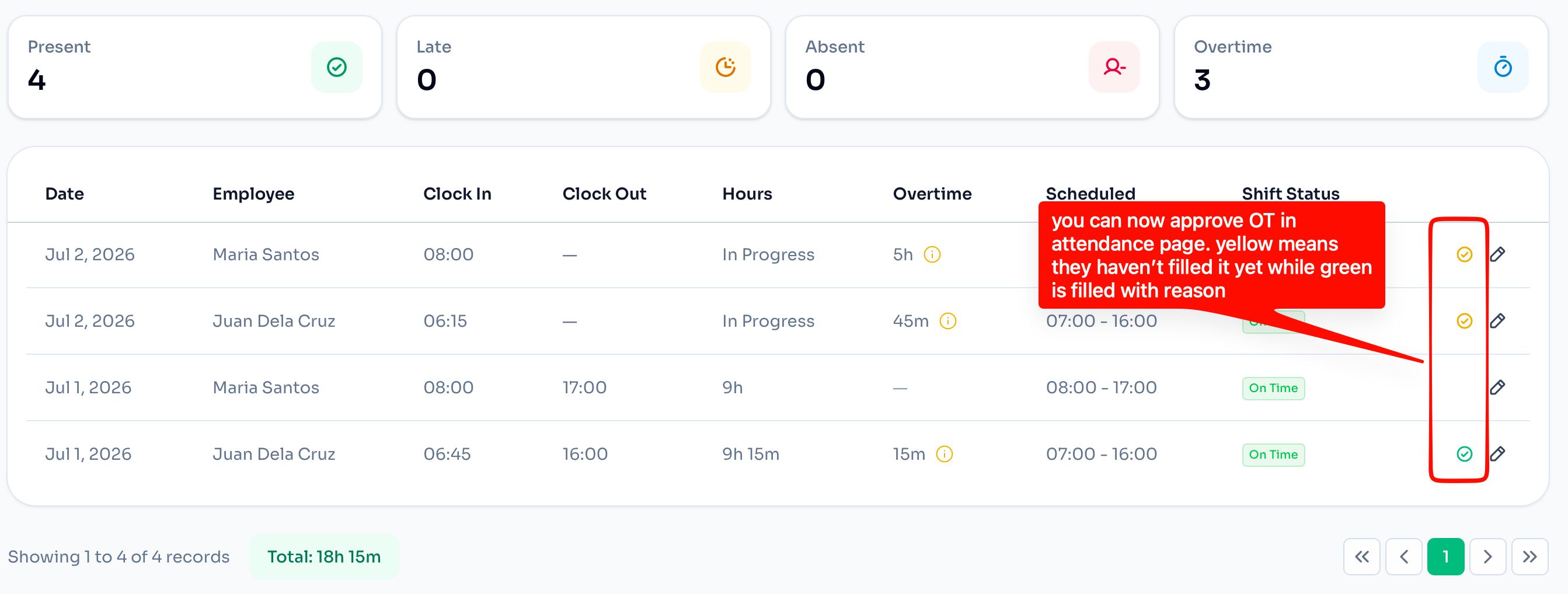 Approve overtime inline checkmarks 2