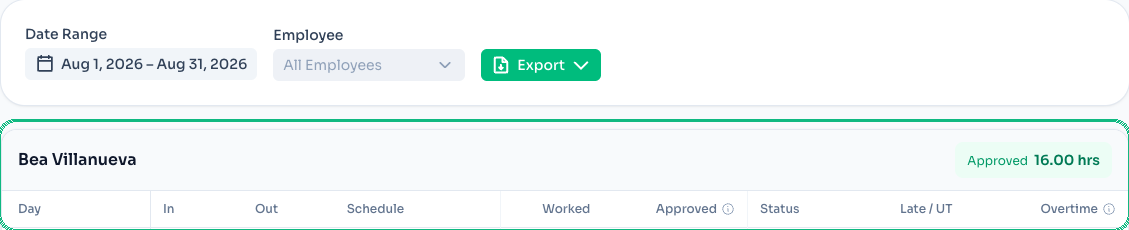 Payroll page with employee cards right under the filter bar