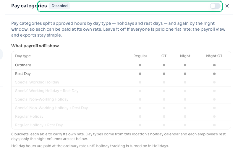 Disabled Pay categories section shown grayed with the switch in the header